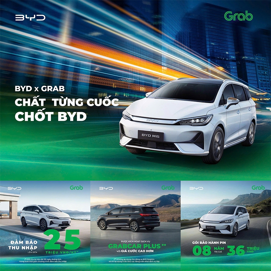 quy trinh phoi hop dang ky dich vu grab danh cho khach hang mua xe byd ipnik9u5